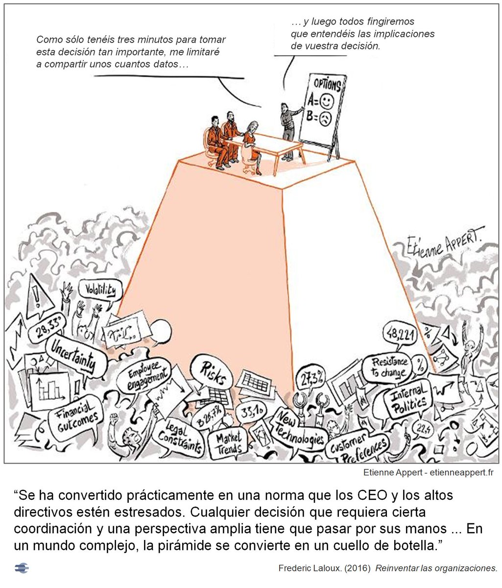 Scrum Manager tweet media