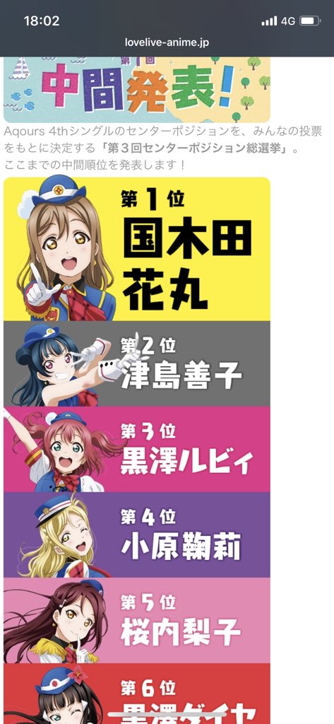 ラブライブ シリーズ公式 中間発表 ラブライブ サンシャイン Aqours 4thシングル センターポジション総選挙 第１回中間発表 T Co Sii8mxzta3 Lovelive Aqours