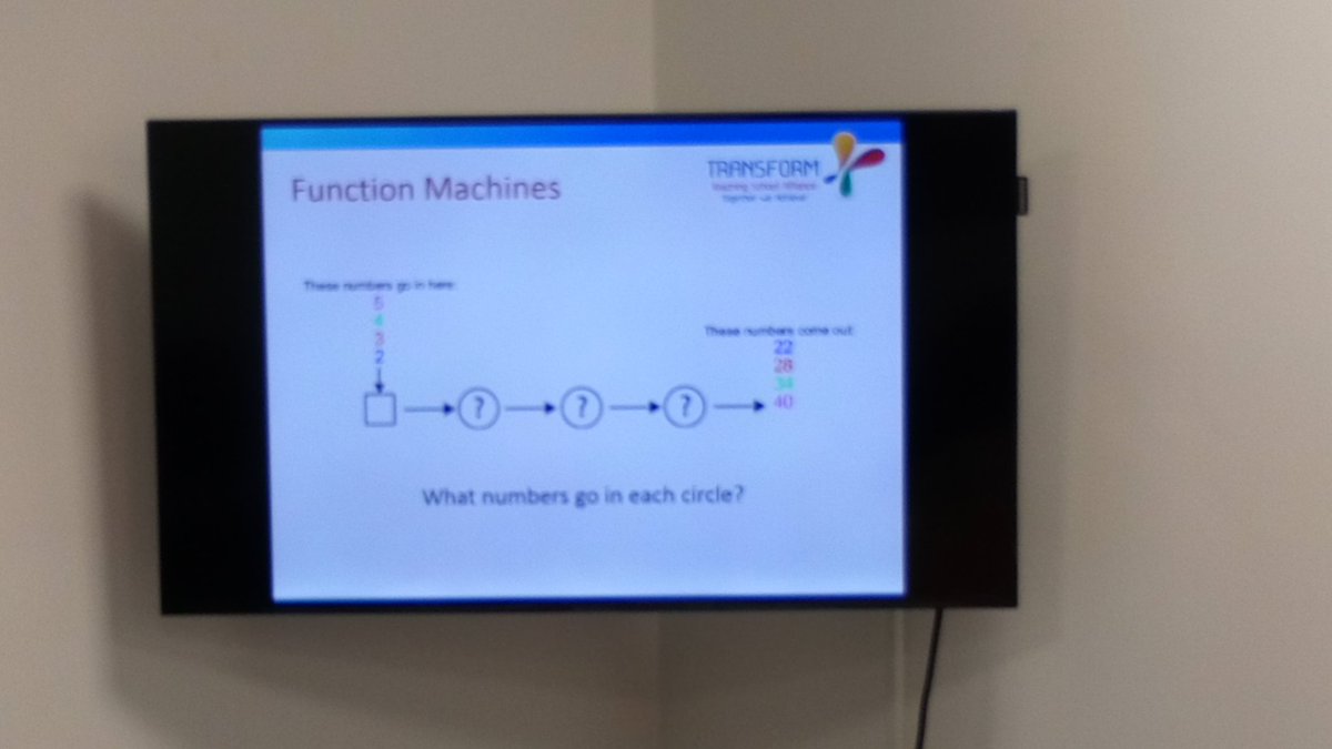 Marc North (@marctransform) on Twitter photo ALGEBRA! yippee 😀. Playing with all things Algebra <a href="/TransformTrust/">Timothée-Denis Collet🎻</a> with Jimmy Digges from <a href="/DjanoglyT/">Djanogly Trust</a>. Another Maths SSIF workshop underway. #makingeverypersoncountinmaths <a href="/NST_forschools/">Nottingham Schools Trust</a> <a href="/PrimaryShaw/">Robert Shaw Primary & Nursery School</a> <a href="/snapewoodpri/">Snape Wood Primary</a> <a href="/victoriaprimary/">Victoria Primary</a> <a href="/LEAD_Urban_TSA/">LEAD TSA</a> ALGEBRA! yippee 😀. Playing with all things Algebra <a href="/TransformTrust/">Timothée-Denis Collet🎻</a> with Jimmy Digges from <a href="/DjanoglyT/">Djanogly Trust</a>. Another Maths SSIF workshop underway. #makingeverypersoncountinmaths <a href="/NST_forschools/">Nottingham Schools Trust</a> <a href="/PrimaryShaw/">Robert Shaw Primary & Nursery School</a> <a href="/snapewoodpri/">Snape Wood Primary</a> <a href="/victoriaprimary/">Victoria Primary</a> <a href="/LEAD_Urban_TSA/">LEAD TSA</a>