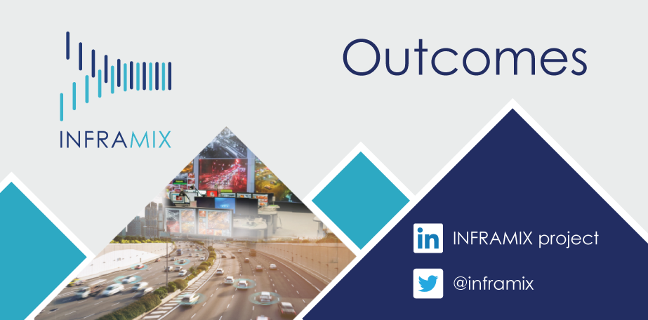inframix's tweet photo. [OUTCOME] An upgrade of the current highways infrastructure in physical and digital equipment is detected. Important aspects of #Vehicles categorization in a #MixedTraffic situation is highlighted 📍Read the full document and download it HERE ➤ https://t.co/TdkVxZZ51y #INFRAMIX https://t.co/VE6iHVL3co