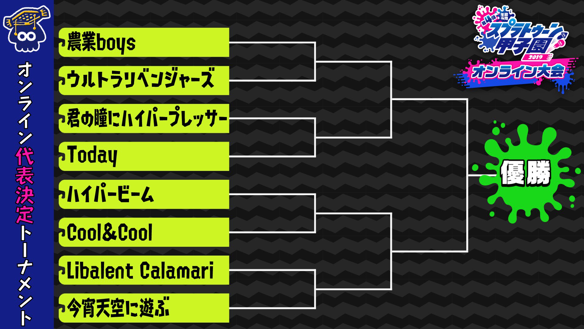 تويتر Splatoon スプラトゥーン على تويتر オンライン決勝トーナメントの組み合わせはご覧の通り 全国大会への出場枠はただ1つ どのチームがこのラストチャンスをモノにするのか 今から楽しみだ 生放送はこちらから ニコニコ生放送 T Co