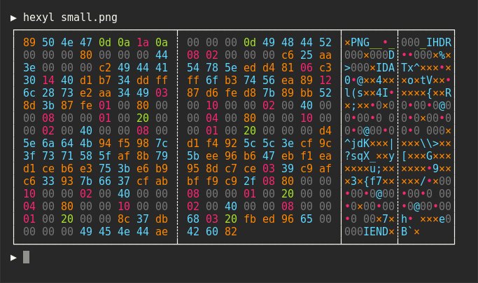 Binni Shah upon Twitter: \ photo about Non Printable Ascii Characters named Binni Shah upon Twitter: \