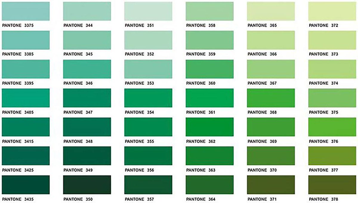 The wrong shade of green - Radiate Daily