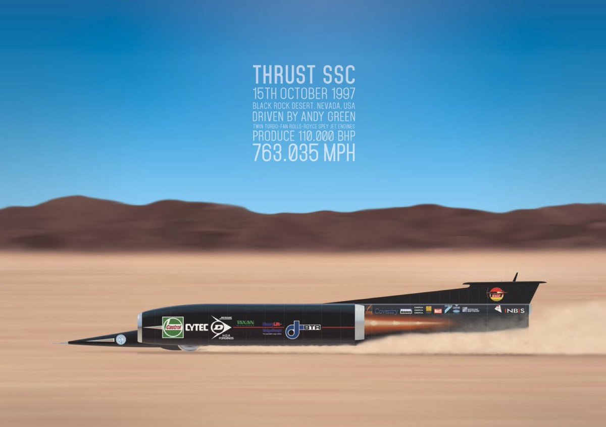 Рекорд скорости на машине. Энди Грин на Thrust SSC. Thrust SSC 1228. Ракетный автомобиль Thrust SSC 1228 км/ч. Thrust SSC 1997.