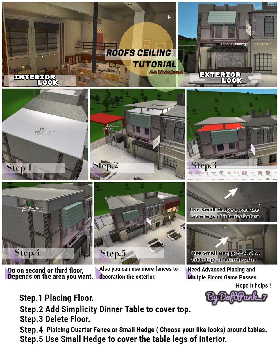 7 On Twitter Roofs Ceiling Tutorial 1 Placing Floor 2 Add