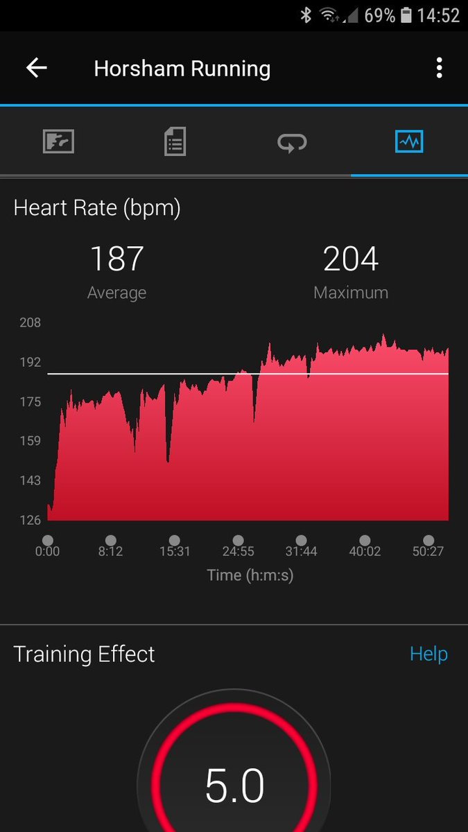 legendmikel's tweet photo. Day 11 #REDjanuary
Only went for a gentle jog? 🤷🏻♂️
Do you think my double expresso habit is becoming a problem?
#ukrunchat
#runr #MentalHealthMatters #GARMINsupport https://t.co/gB0UdX7Uo0