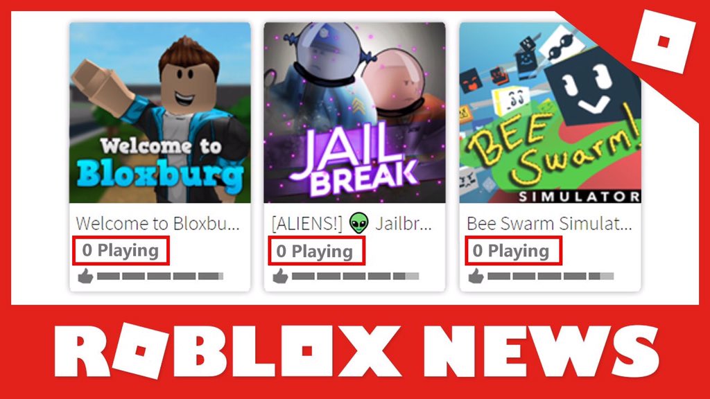 Roblox News Channel Robloxnc Bc Twitter - roblox news channel on twitter was in the middle of