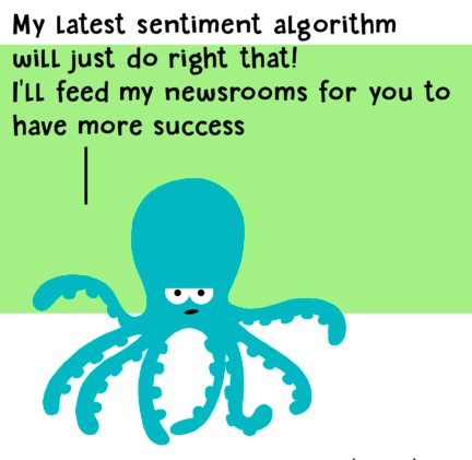 Sentiment niet actionable? Wel dus! smartocto.com/het-verhaal-ac… #smartocto #bigdata #newsroom #news #journalism #socialmedia