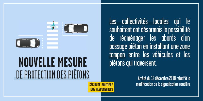 🚶‍ Un nouveau marquage au sol, matérialisé par des traits discontinus et appelé "zone tampon", peut maintenant apparaître en amont d’un passage piétons. Les conducteurs sont tenus de s’arrêter devant cette ligne pour laisser traverser les piétons. ➡ po.st/1X2QOU