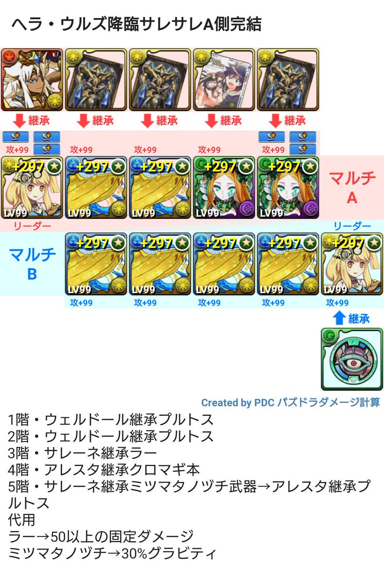 パズドラ 降臨ダンジョン神イベント 開幕キタ ゚ ゚ ッ 反応まとめ パズドラ速報 パズル ドラゴンズまとめ パズドラ 降臨ダンジョン神イベント 開幕キタ ゚ ゚ ッ 反応まとめ パズドラ速報 パズル ドラゴンズまとめ