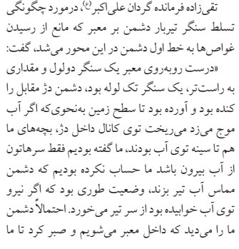 این واقعه اشتباه ساعت، البته مربوط و تاثیرگذار بر دو روز اول کربلای 5 است که می توان بدون اغراق گفت که از موفق ترین روزهایش بودند. اشتباهات اصلی استراتژیک و خیلی بزرگتر بودند. البته لشکر10 بافشاربالادست تا صبح چندین گردان رادرچرخ گوشت می ریزد وموفقیتی کسب نمی کند: