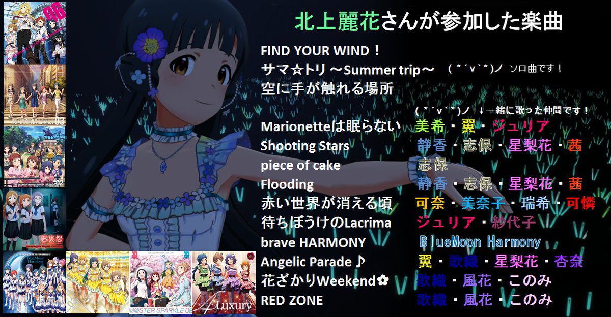 えいら Eilapon 北上麗花さんが歌った曲についての紹介です どの曲も名曲です 最近始めたからこの曲知らないな という方は是非聴いてみてください 北上麗花 旅人麗花 Tc北上麗花 アイドルtc投票 Imas Ml ミリシタ 有志のｐさんが作って