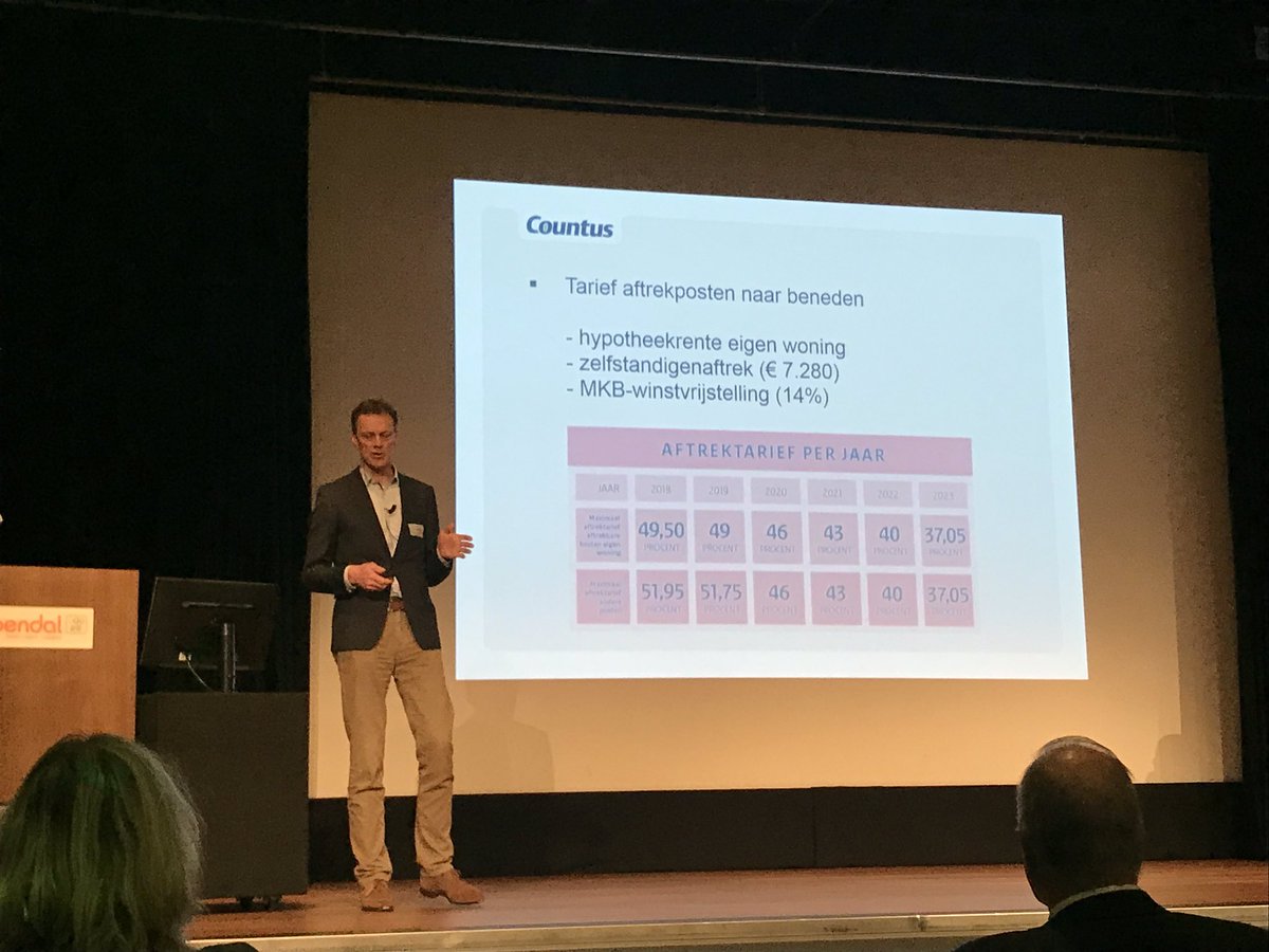 #heelhollandherwaardeert met collega @andre_verduijn van @CountusAgro bij de #actualiteitendag van het <a href="/agrarischrecht/">IAR</a> (Instituut voor Agrarisch Recht)