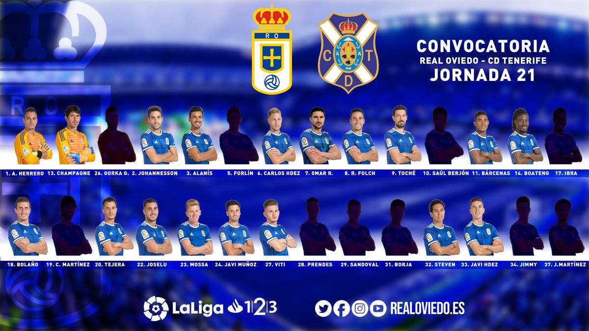 Los citados para el duelo ante el Tenerife.