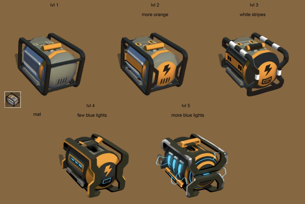 scrap mechanic new engine scrap mechanic new engine