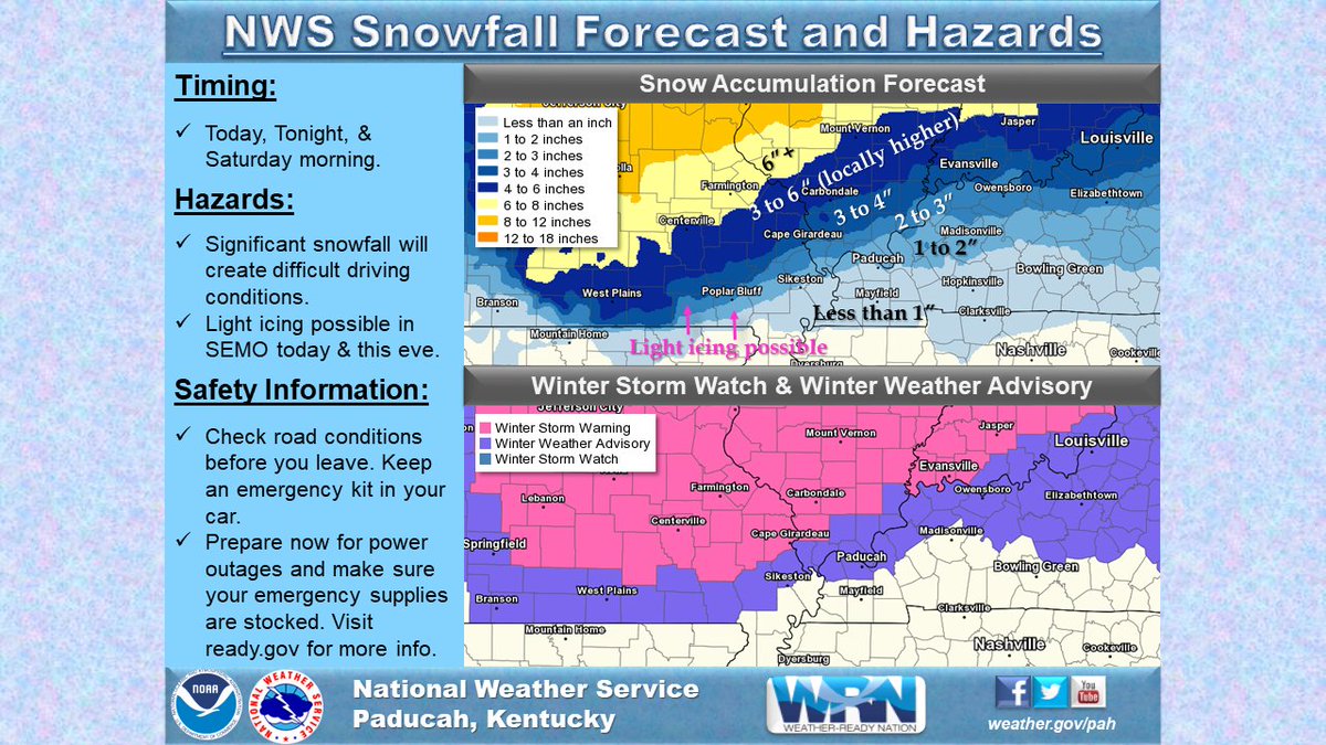 NWS Paducah's photo on Winter Storm Warning