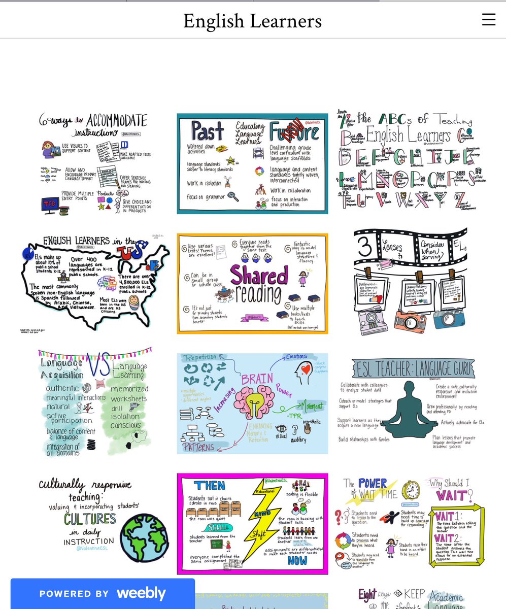 Qsssa Anchor Chart