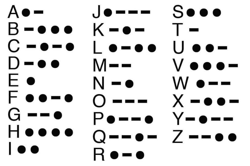Sgh Paediatric Respiratory Team Today Is Learnyournameinmorsecodeday Our Puzzle Today For Brainteasermonth Is Can You Figure Out The Names Of Our 3 Nurses