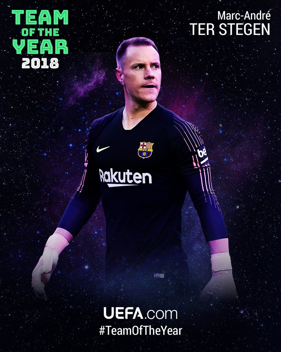 ๐ #TeamOfTheYear 2018 ๐
1โฃ @mterstegen1, @FCBarcelona