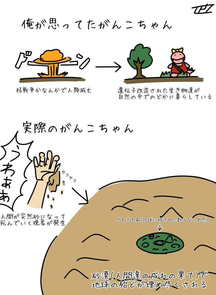 ちかるん در توییتر がんこちゃんエピソード0がどうヤバいか前描いたやつ 時間経ってるけど一応ネタバレ注意 ちかるん در توییتر がんこちゃんエピソード0がどうヤバいか前描いたやつ 時間経ってるけど一応ネタバレ注意