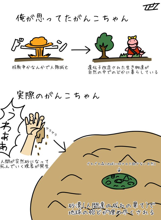 がんこちゃんの裏設定が怖すぎて泣いた 意識高い系中島diary