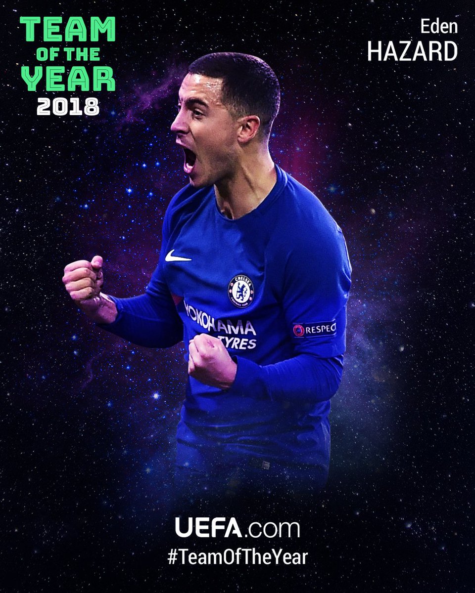 🎇 #TeamOfTheYear 2018 🎇
7⃣ @hazardeden10, @ChelseaFC