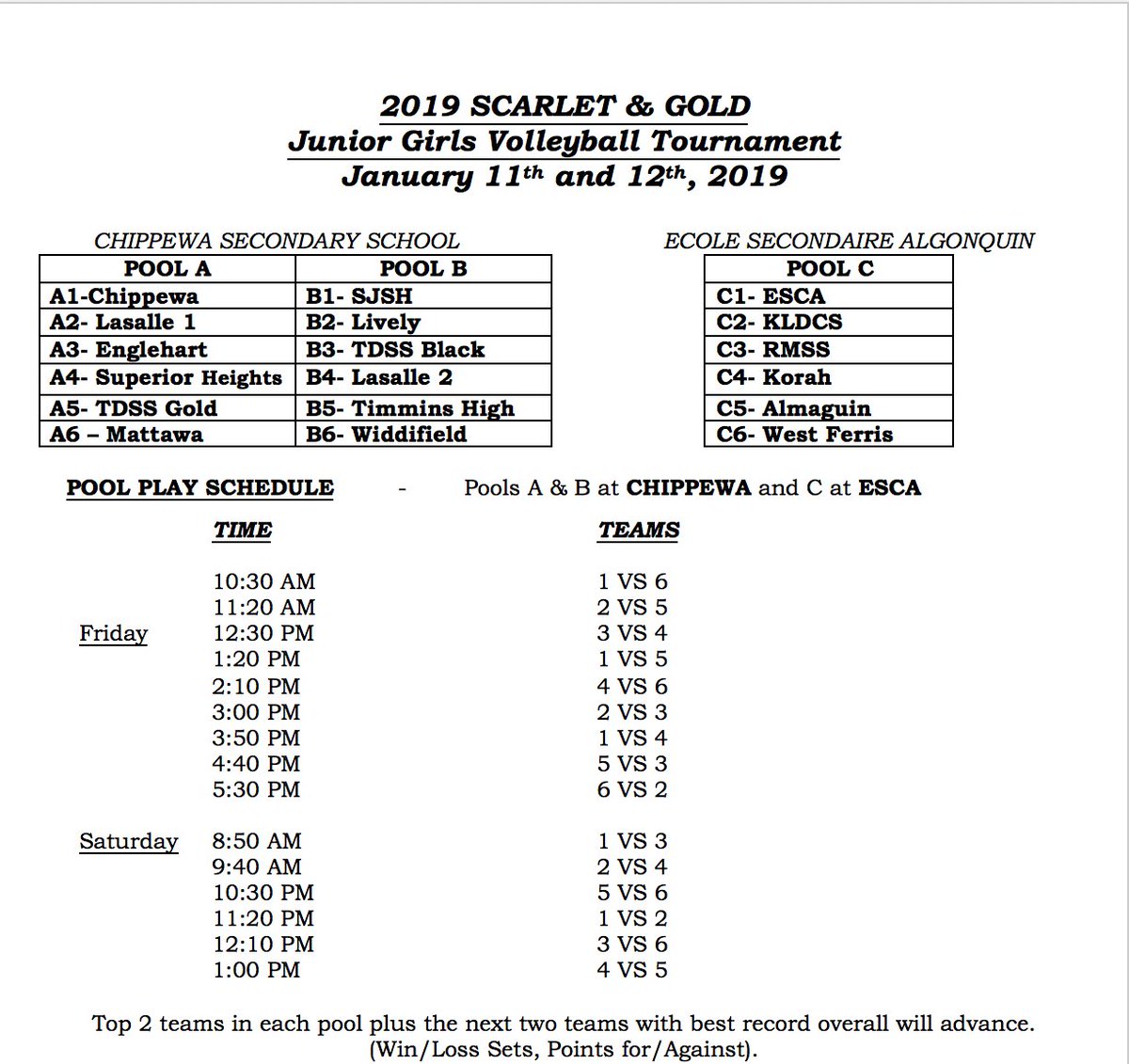 CSS_CarpeDiem's tweet photo. Chippewa Secondary School would like to welcome all 36 teams attending the Scarlet and Gold Girls' Volleyball tournament taking place at various locations across the @cityofnorthbay today and tomorrow. Attached are the schedules for the junior and senior draws. #GoRaiders https://t.co/wgwfxy3tgN