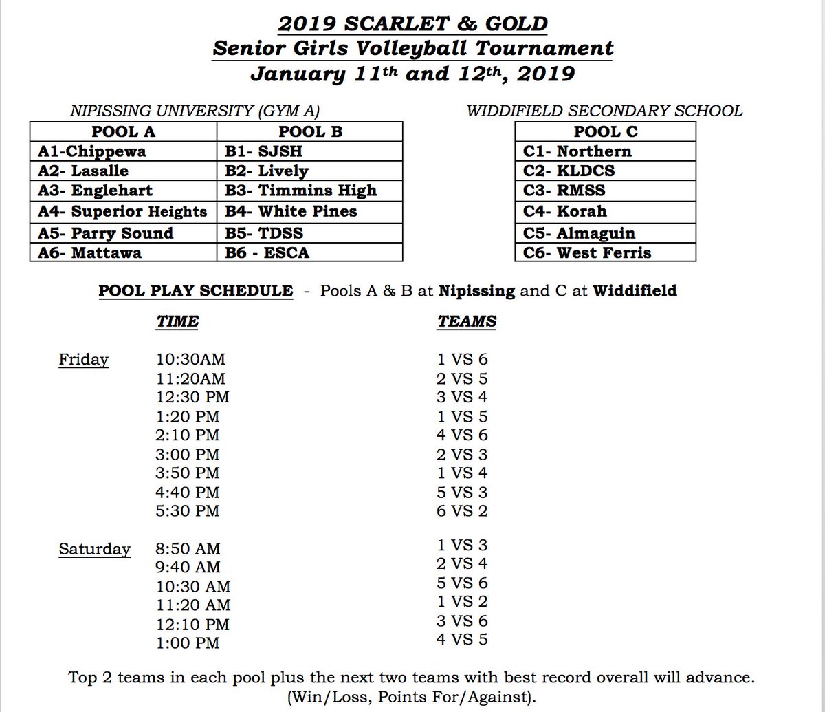 Chippewa Secondary School would like to welcome all 36 teams attending the Scarlet and Gold Girls' Volleyball tournament taking place at various locations across the <a href="/cityofnorthbay/">City of North Bay</a> today and tomorrow. Attached are the schedules for the junior and senior draws. #GoRaiders