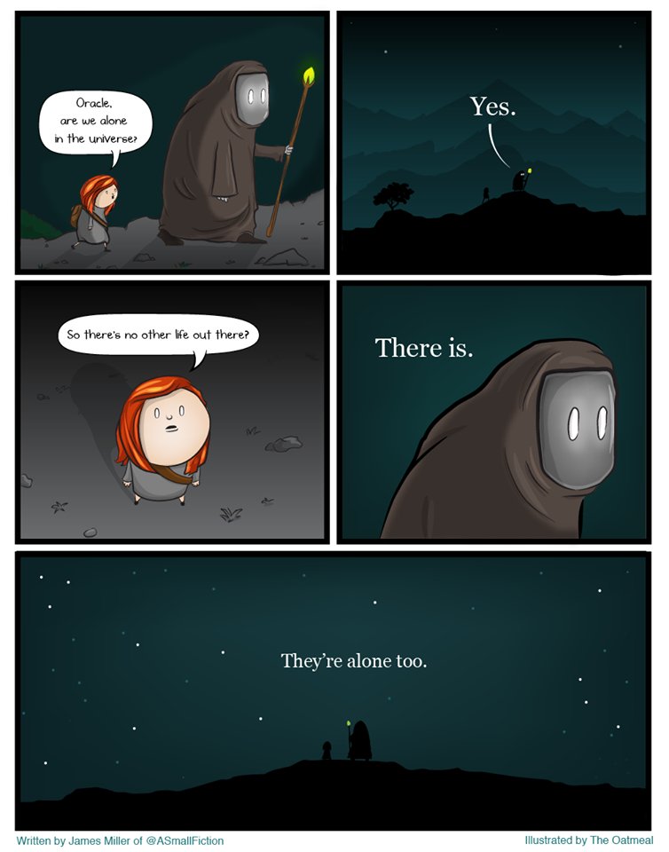 By James Miller and The Oatmeal

#illustration #comic #comics #pointofview #alone #Miller #JamesMiller #TheOatmeal #Oatmeal