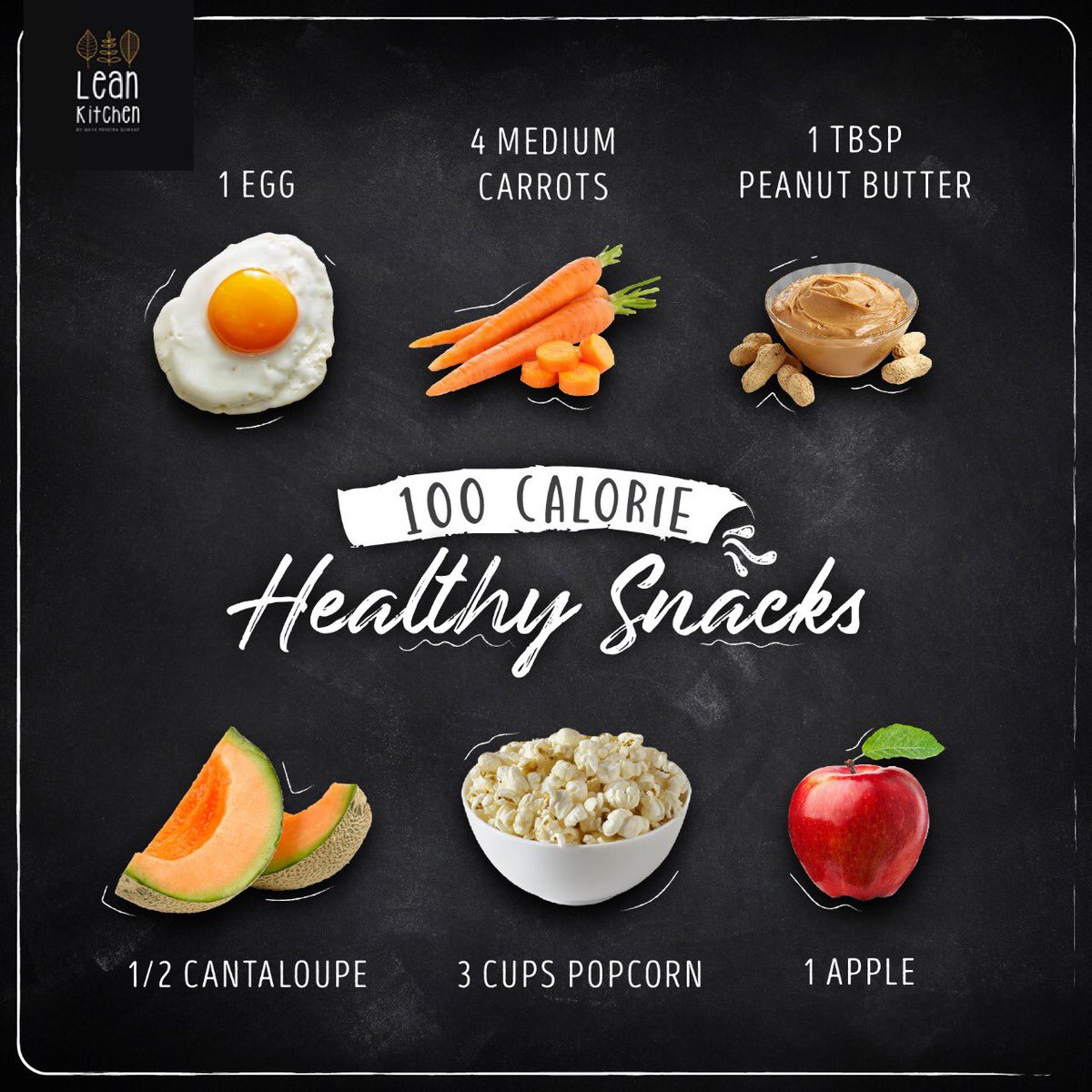 LeanKitchenCafe's tweet photo. Snack the right way and donβt let the calories stress you.
#youearnyourbody #healthyinside #cleaneating #fitness #nutrition #dietplan #mealplan #healthyfood #healthyeating #leankitchen #leankitchenbymaya #fitnesschallenge #thinkyourmealthrough #healthy https://t.co/hQnydkBzzj