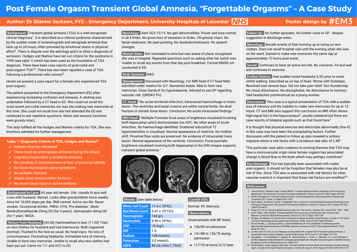 Today we have a poster on Post Female Orgasm Transient Global Amnesia aka "Forgettable Orgasms" 🤯🧠 being presented by FY2 Dr Dianne Jackson at the National Foundation Doctors Presentation Day (<a href="/UKFPO/">UKFPO</a>). #NFDPD