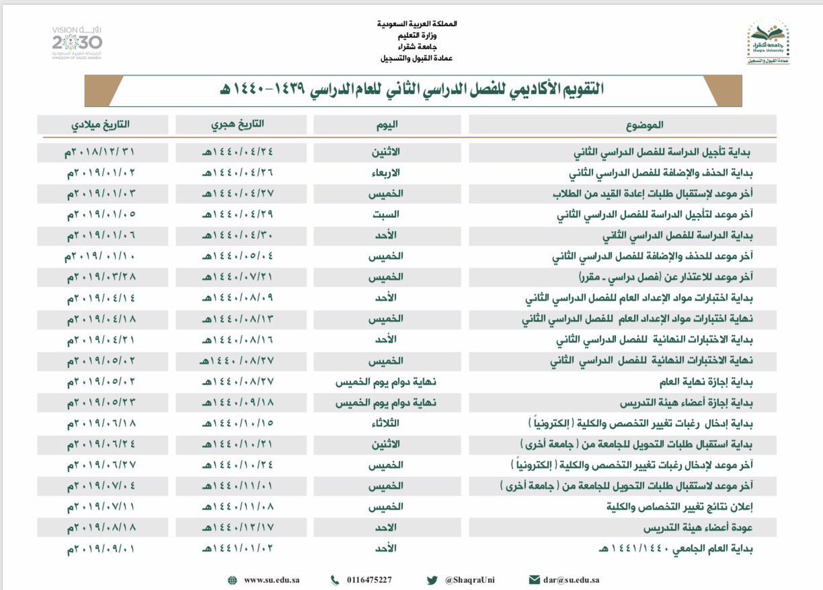 مسلط العطاوي On Twitter التقويم الاكاديمي لجامعة شقراء الفصل الثاني للعام الجامعي 1439 1440هـ