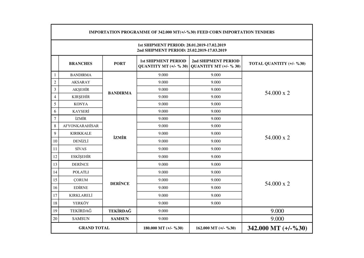 epub la agricultura