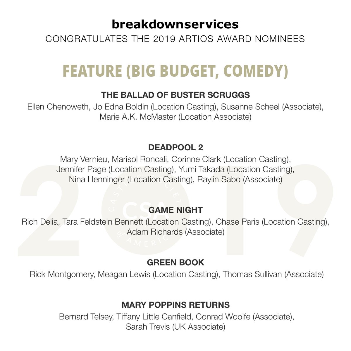 ActorsAccess's tweet photo. Congrats to #Feature Big Budget #Comedy @CSACasting #Artios Nominees! CU @Breakdownsvs #ArtiosAwards Nominee Party! https://t.co/JkgeUmtVsv