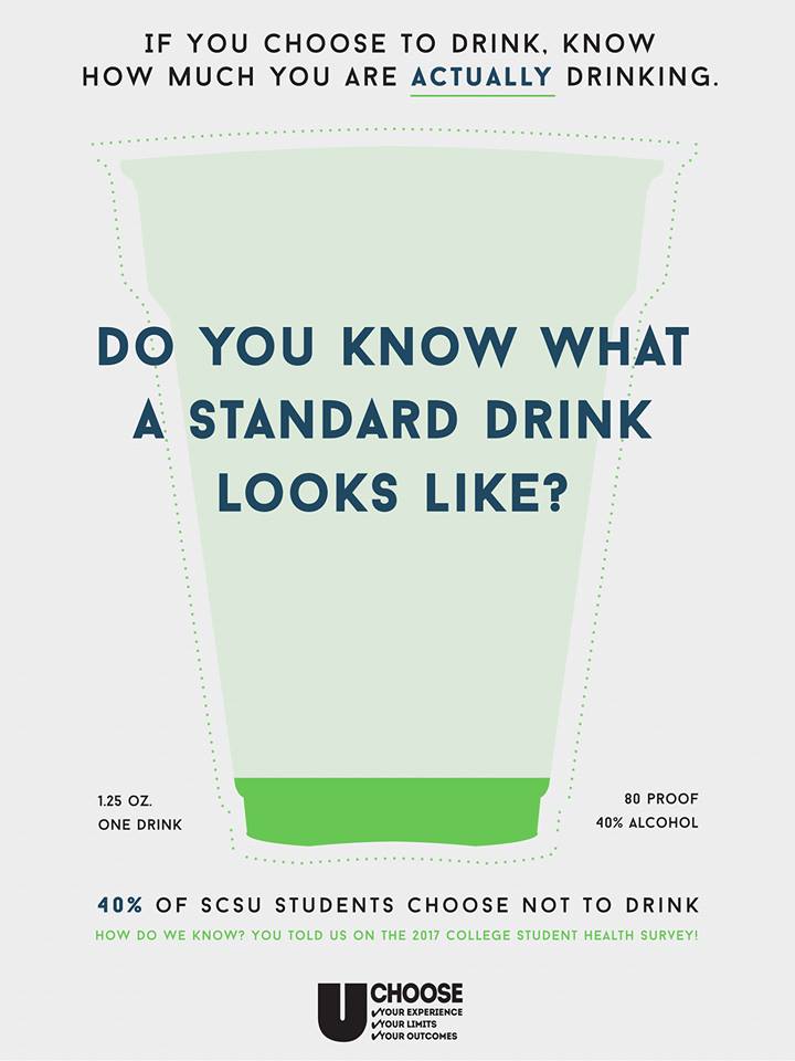 SCSUChoose's tweet photo. Standard Drink of 40% alcohol is 1.25oz, 5% Beer is 12oz, and 12% Wine is 5oz. Know what's in your cup! #SCSUChoose #UrExperiences #UrLimits #UrOutcomes #SCSUHealthyHuskies https://t.co/w4ODDbTcci