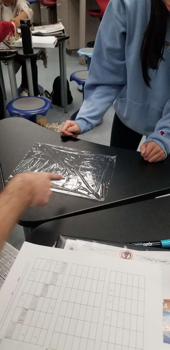 CYPchem's tweet photo. Aqueous Ions Lab https://t.co/jrQFzn3CZg