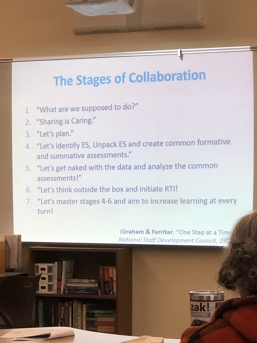 mrsmcdoug's tweet photo. Thinking how this tool could work with @teambeechwood grade level teams that refine and grow their practice in readers workshop. Constantly increasing student learning and collaboration. #Learningtogether19 @lcruzconsulting #fsdlearns https://t.co/7zcU0PRpdl