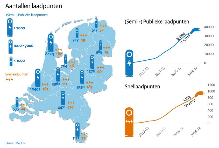 Vattenfall InCharge tweet media