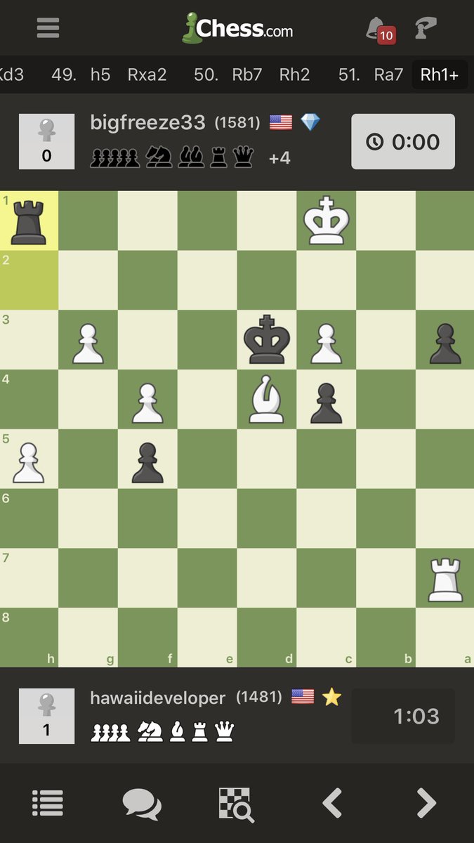 ruby4hawaii's tweet image. Bated the guy into thinking we were playing checkers and when he least expected.   This happened without a queen