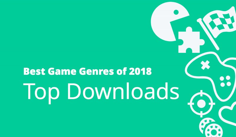 mobileftp's tweet photo. 🌟New Article! Best mobile game genres of 2018 – Top Free Games Charts 
📚 Read more here: https://t.co/ZoFmClUzTx 
#gamedev #indiedev #indiegamedev https://t.co/3QkdDEdzB6