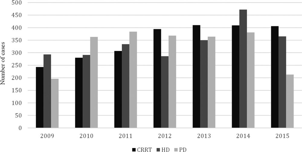Pediatric Critical Care Medicine tweet media