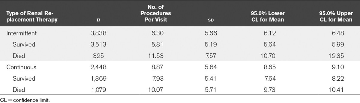 Pediatric Critical Care Medicine tweet media