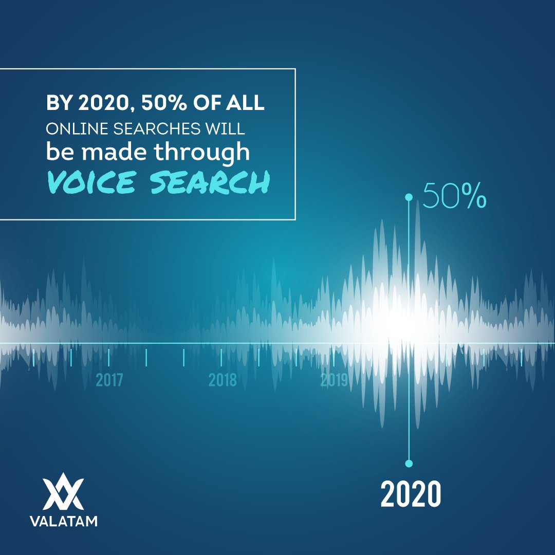 ValatamVA's tweet photo. With that in mind, here are some simple steps to improve voice search rankings, no matter your goal:

1. Ensure your website loads quickly
2. Write the way that you speak
3. Include featured blocks of content

[@Forbes]

#Entrepreneur #Business #VirtualAssistants #Valatam #Future https://t.co/Eq8MAEcnHm