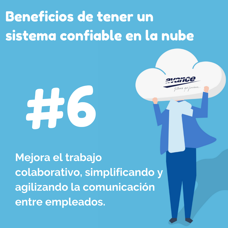 AvanceSistemas's tweet photo. Simplifica y agiliza la comunicación entre empleados.
#SistemasQueFuncionan #ERP #RecursosHumanos #eSASA #IsiNet #Front2Go #PMS #Nómina #BuenViernes #FelizFinde #EnLoQueVaDelAño #Software #Tecnología #CloudComputing #Nube #Empresas #Negocios https://t.co/NBDxqAhcxu