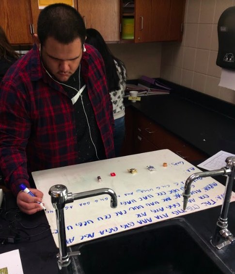 Rklick14's tweet photo. PBS students acting out protein synthesis with candy! #Fridaycompetition @HealthSci_SHS @SHSAcademies https://t.co/wOYzn483GJ