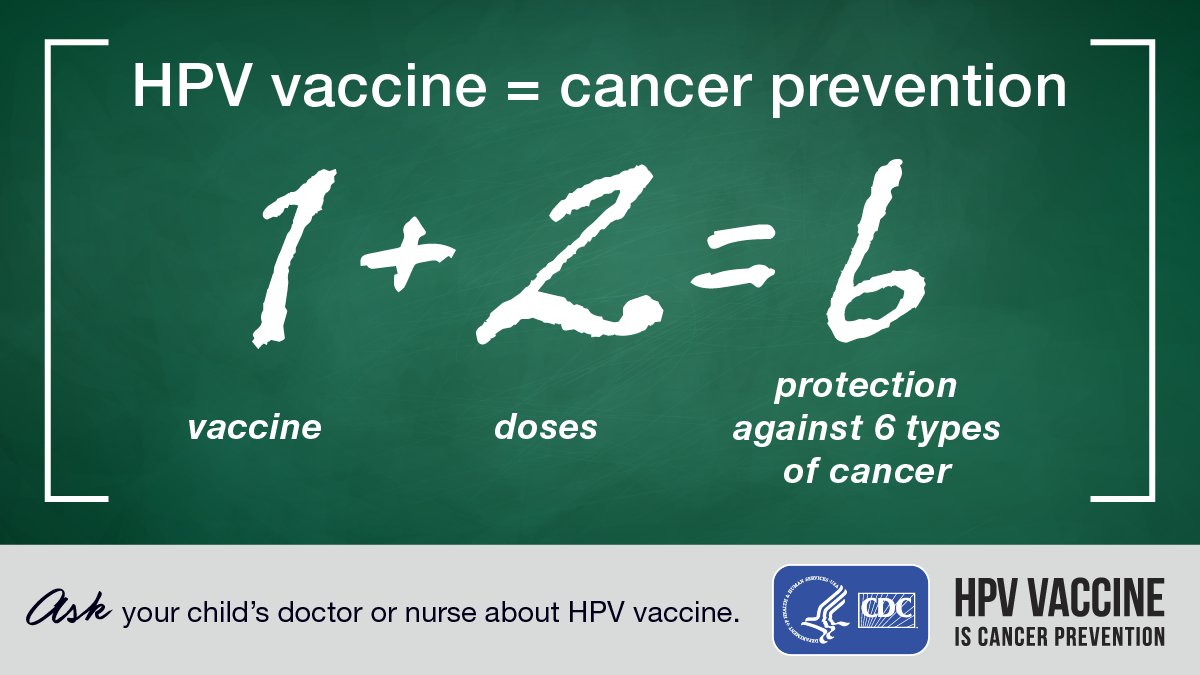 CDC_Cancer's tweet photo. Is cancer prevention on your new year checklist? If your child is 11 or 12, ask their doctor or nurse about the #HPV vaccine at their upcoming wellness visit. https://t.co/V8kgONsUzI https://t.co/N8U3ysvTP4
