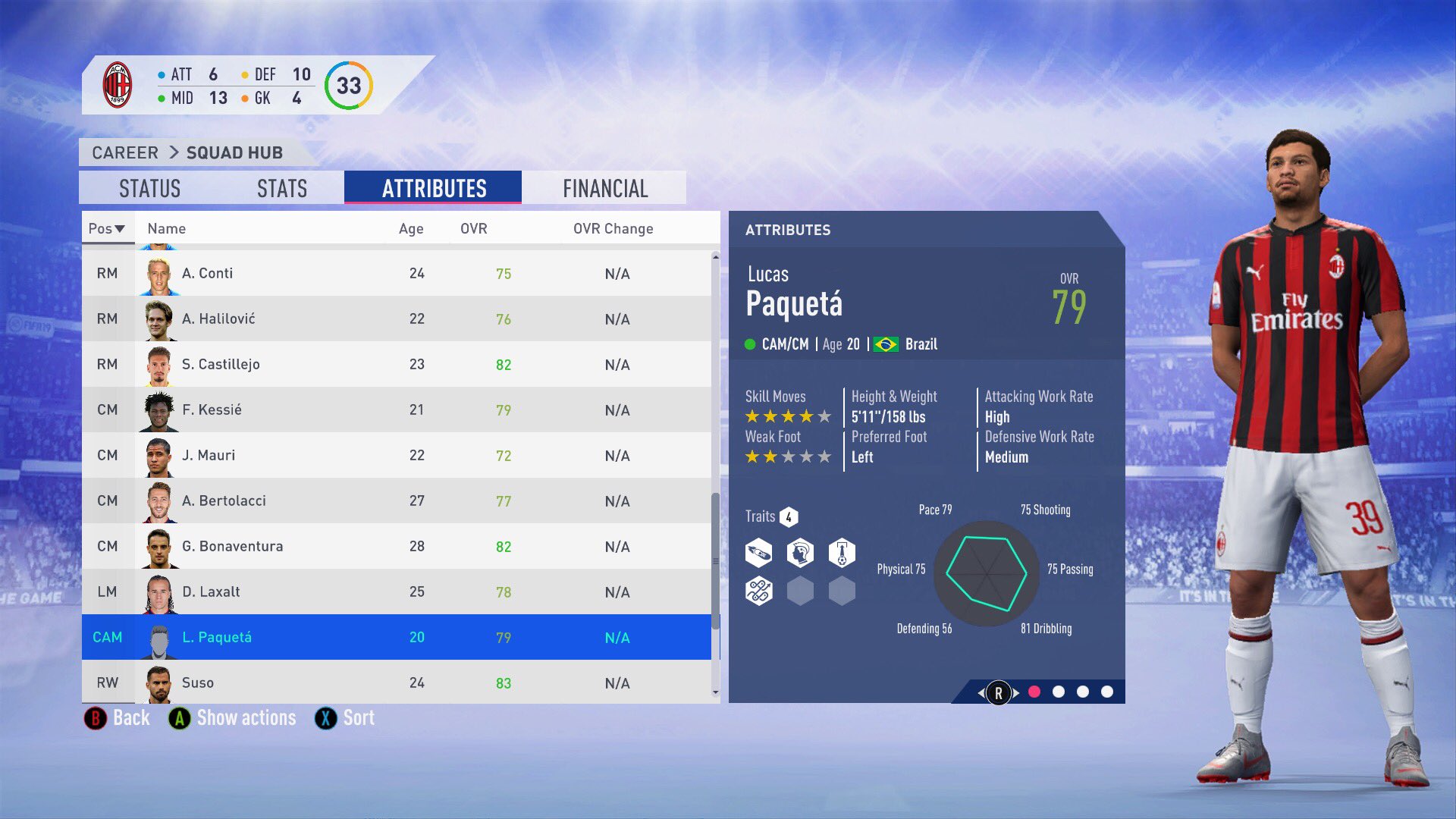 Fifa potential