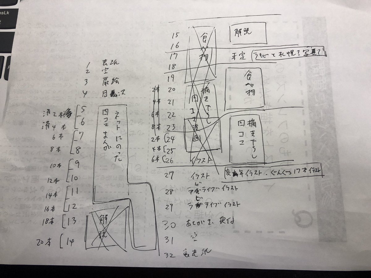 次の新刊どうするか? 
