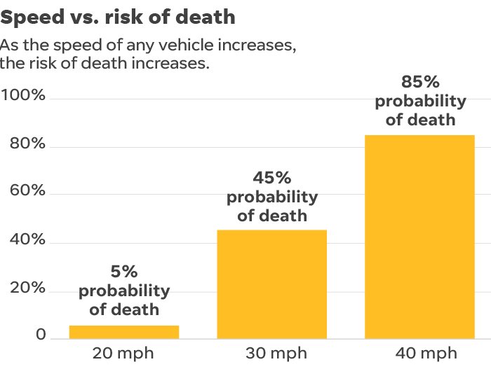 Jennifer Keesmaat tweet media