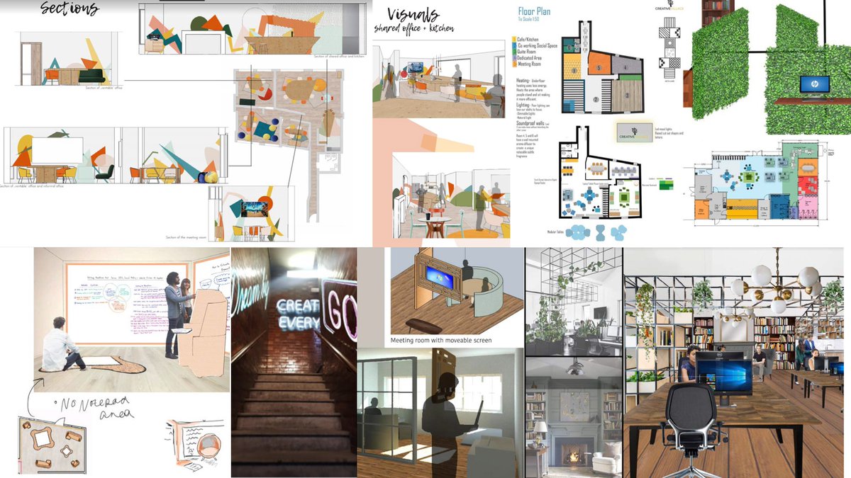 interiorcardiff's tweet image. What a great couple of days for our 2nd years presenting their Creative Co-working concepts at Paramount @paramount_Int and also to Annie and Steve @CreativeVCdf and Richie @richietrnr USW incubator. Fingers crossed that some of the ideas will be implemented! @USWCreative